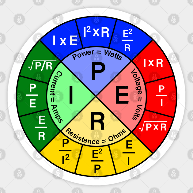 Ohms Law Sticker by ScienceCorner